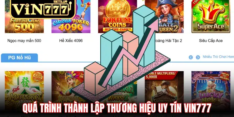 Quá trình thành lập thương hiệu uy tín Vin777